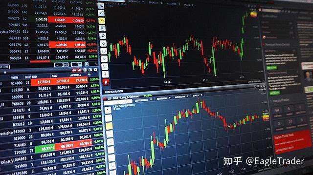 情绪交易怎么控制?这4种常见错误，很多交易员都中过