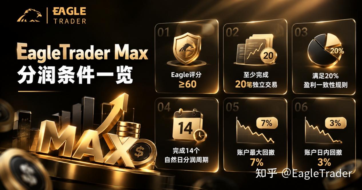 交易员的4种“上头”时刻，你中过几个?