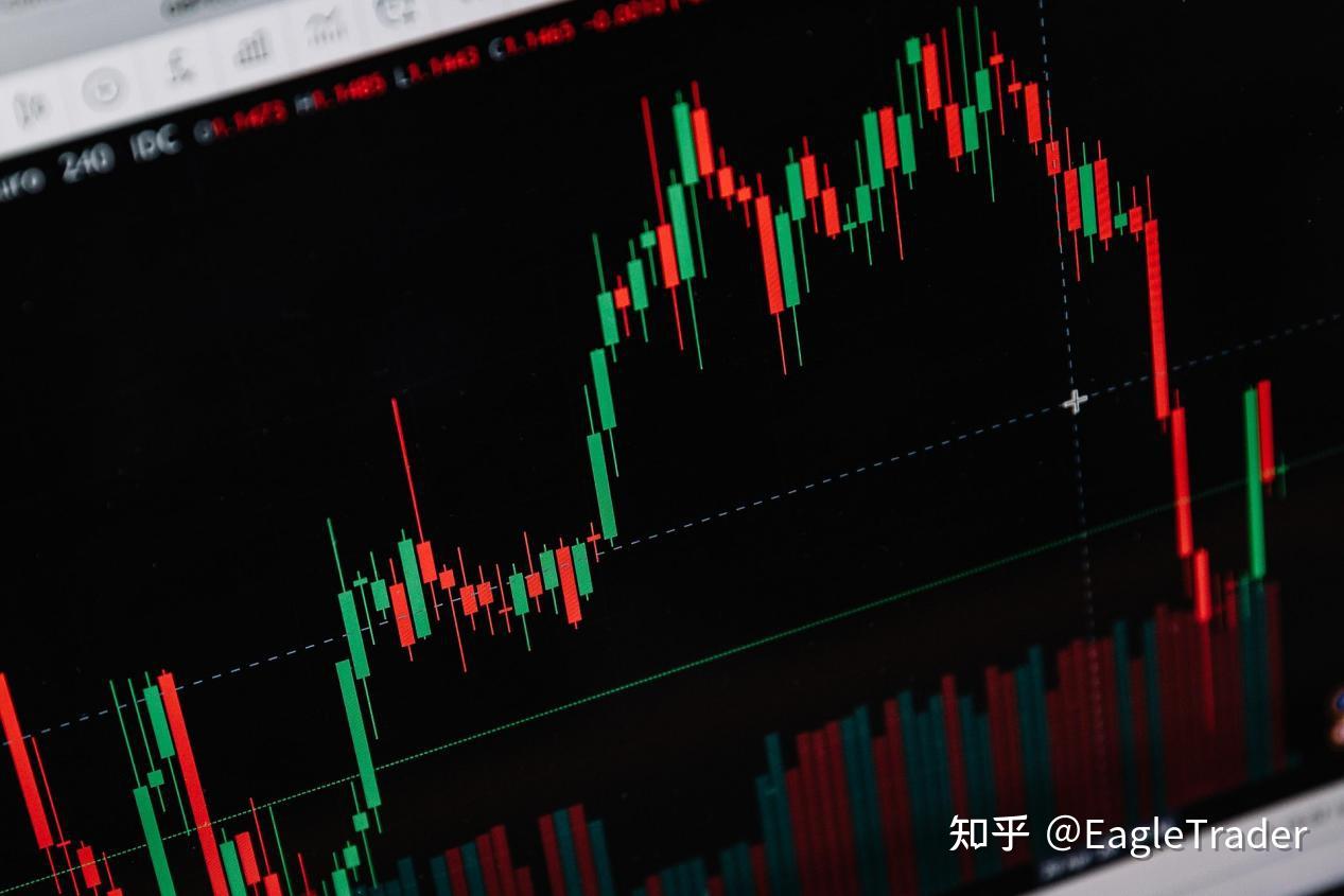 7%最大回撤、3%日內回撤：EagleTrader Max到底在考驗交易員什麼