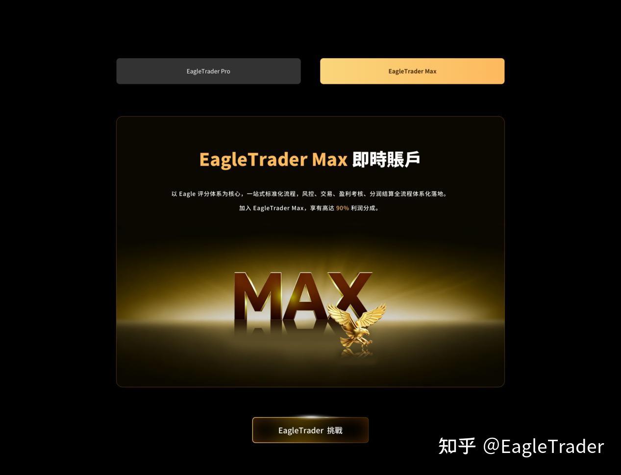 EagleTrader Max上線三日持續升溫，新模式引發交易員密集關注